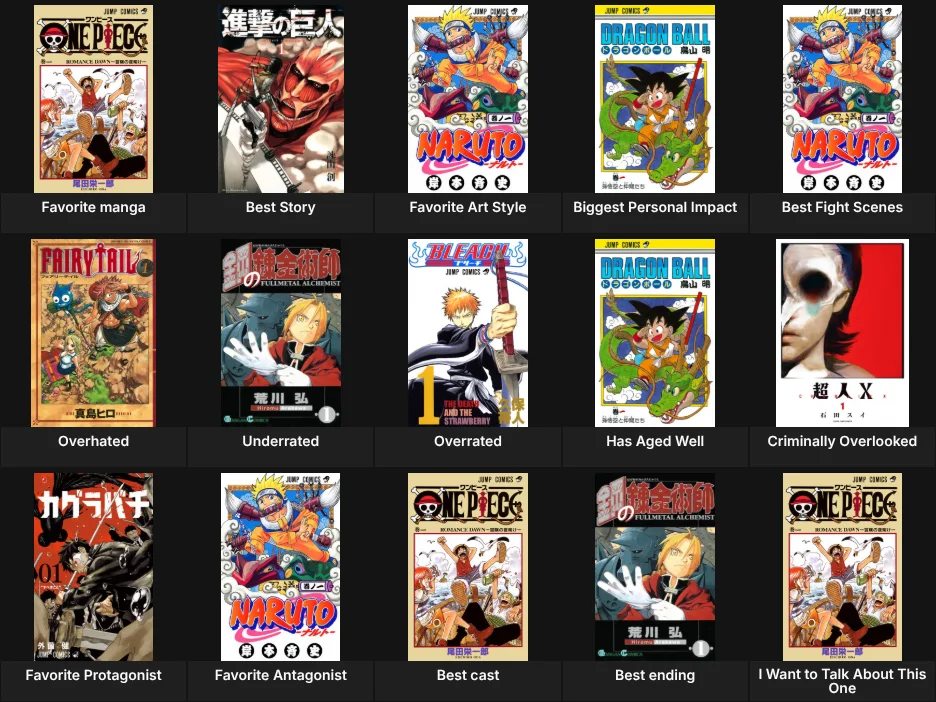 About Me: Manga