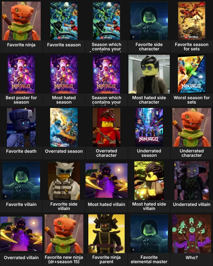 About me: ninjago