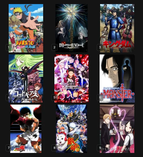 Anime