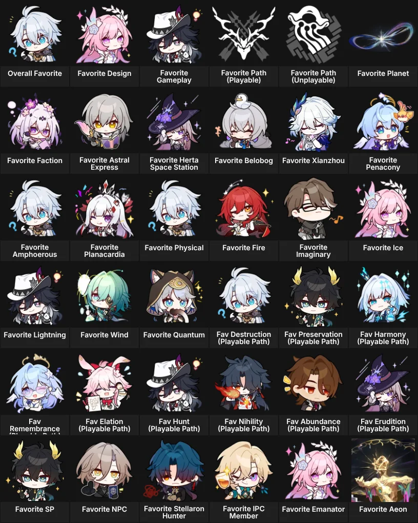 Honkai Star Rail: Favorites