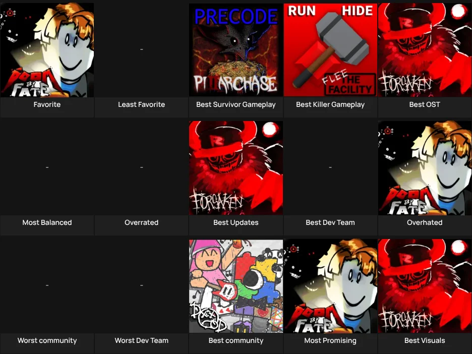 Roblox Asyms