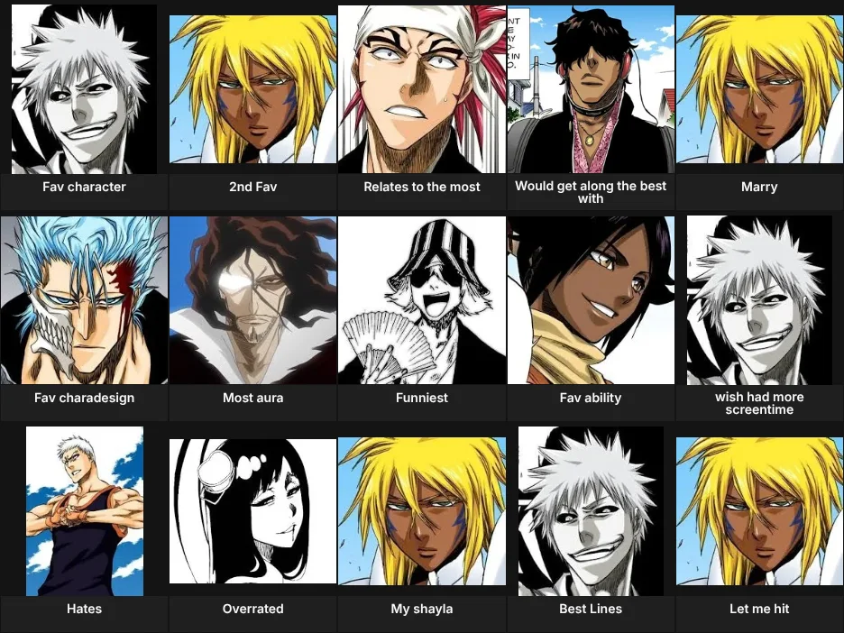 About me Bleach