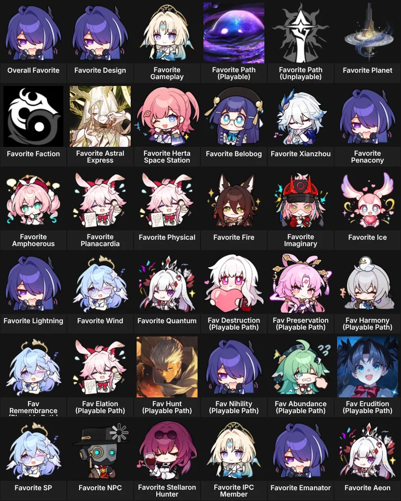 Honkai Star Rail: Favorites