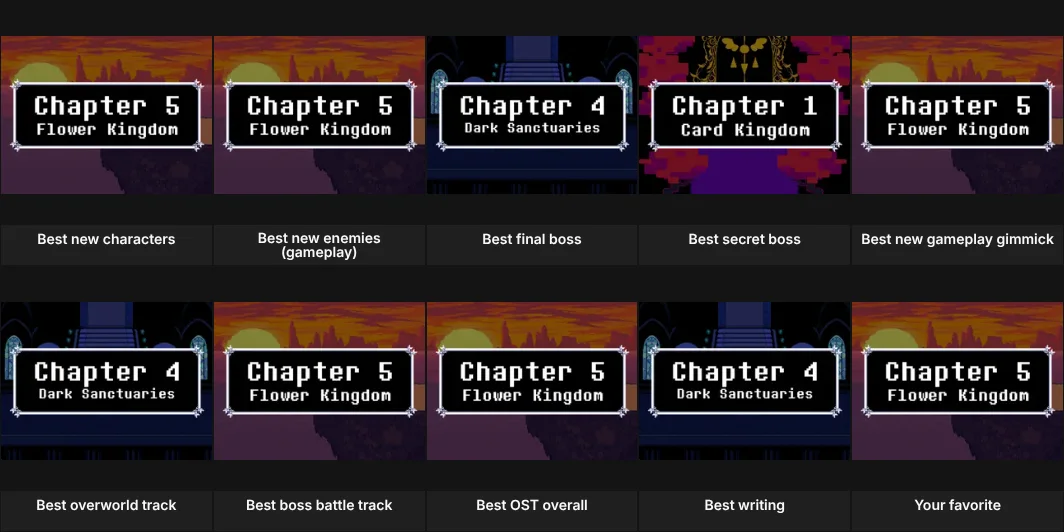 Deltarune Chapter Favorites (1-5)
