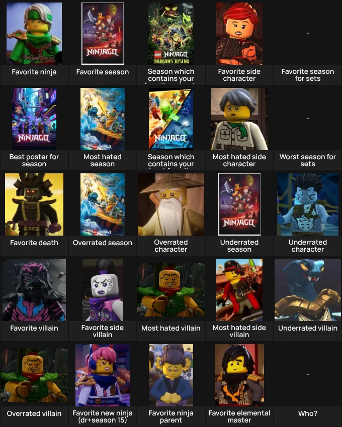 About me: ninjago