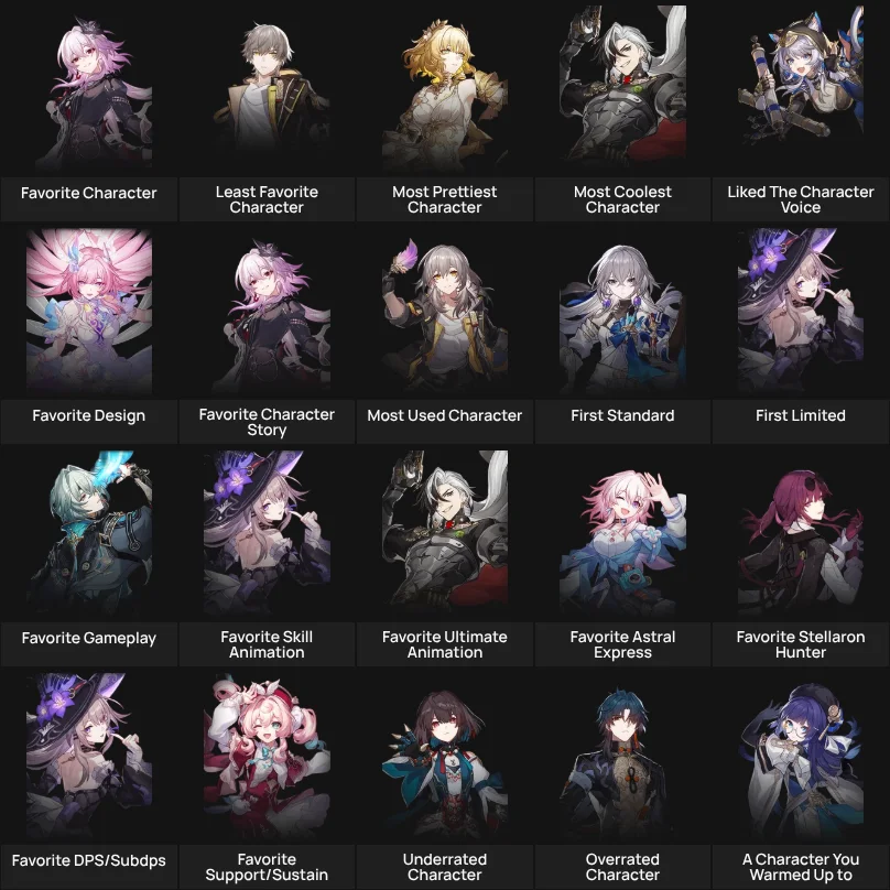 Honkai Star Rail
