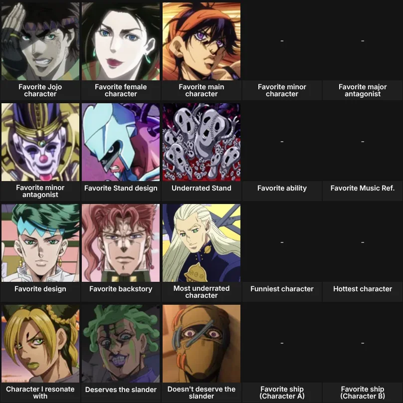 About me: JOJOs