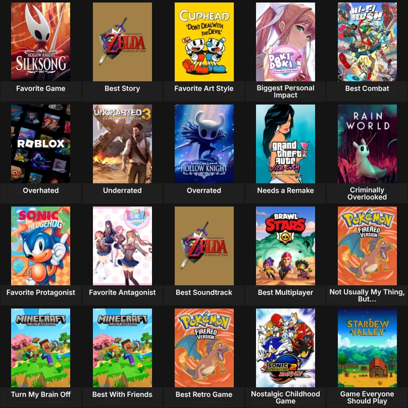 About Me: Video Games