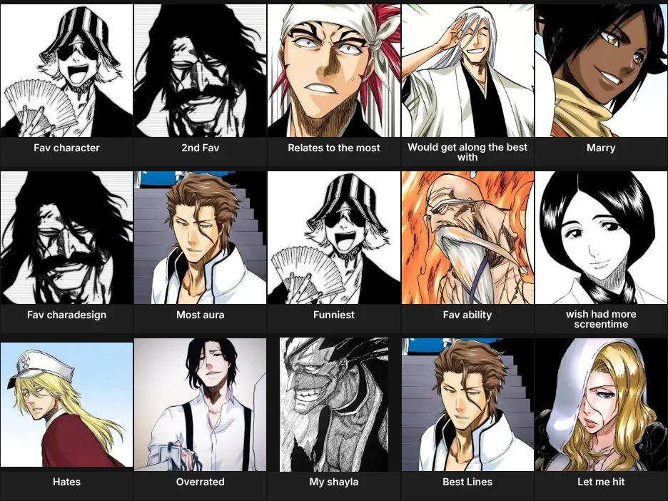 About me Bleach