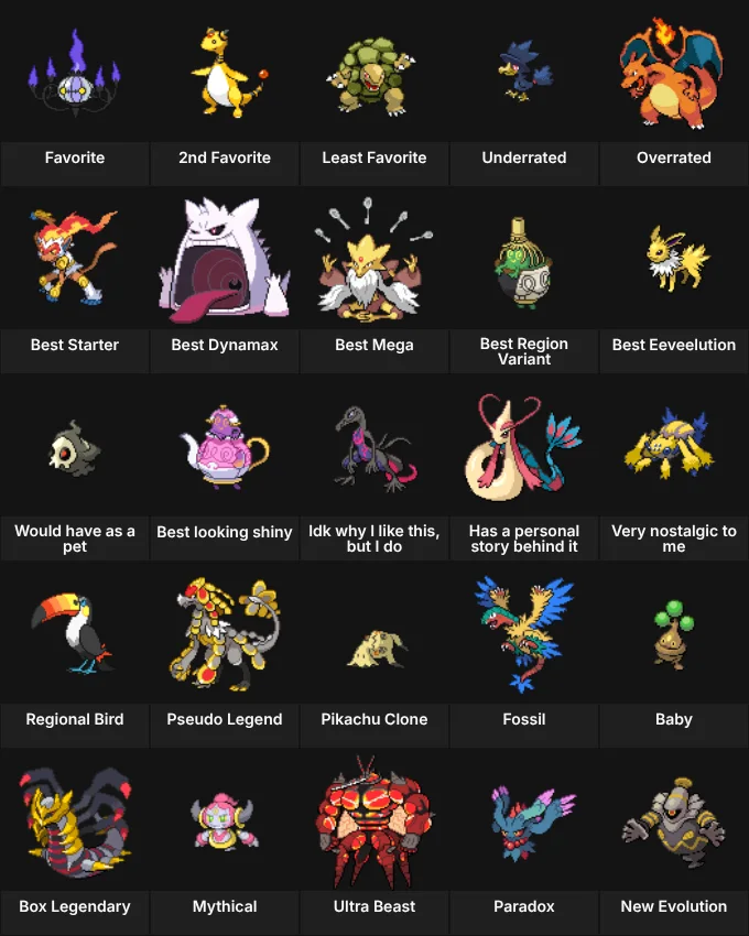 About Me: Pokemon+