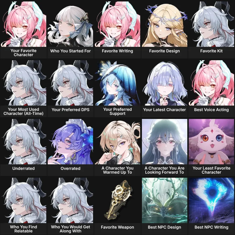 Wuthering Waves: About me (3.3 Updated!)