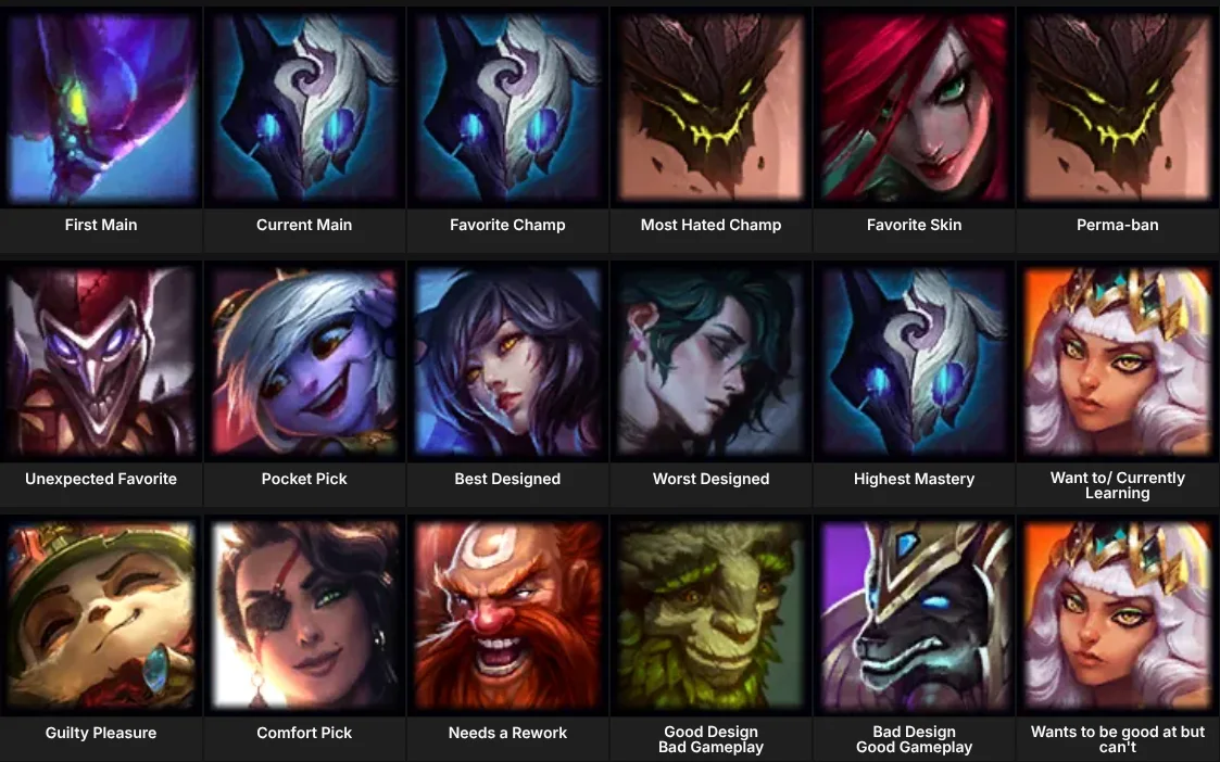 About Me: League of Legends