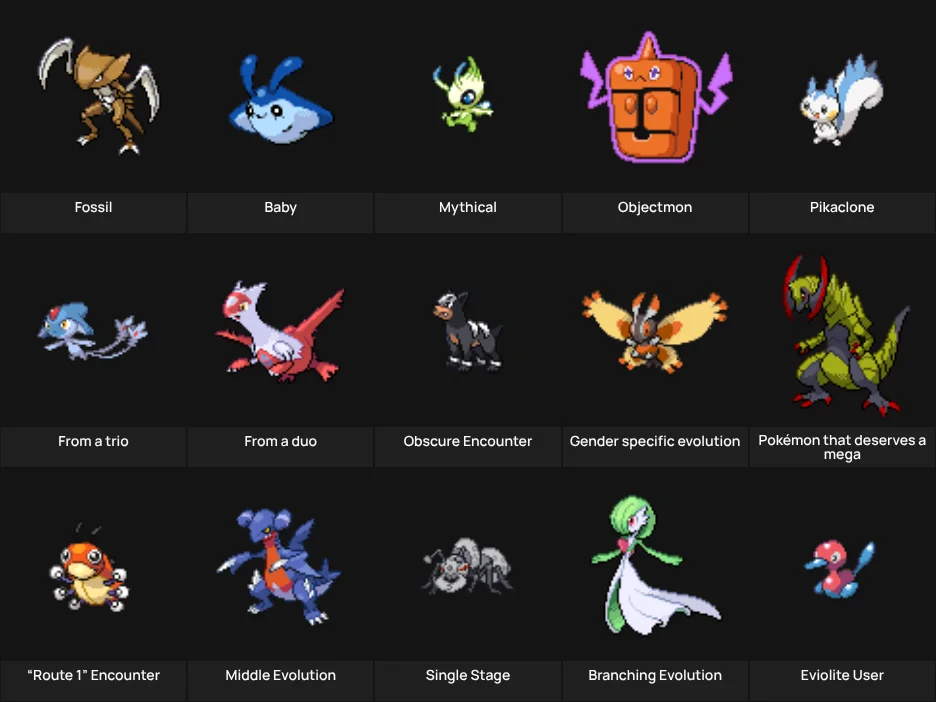 Pokémon: My Favorite…