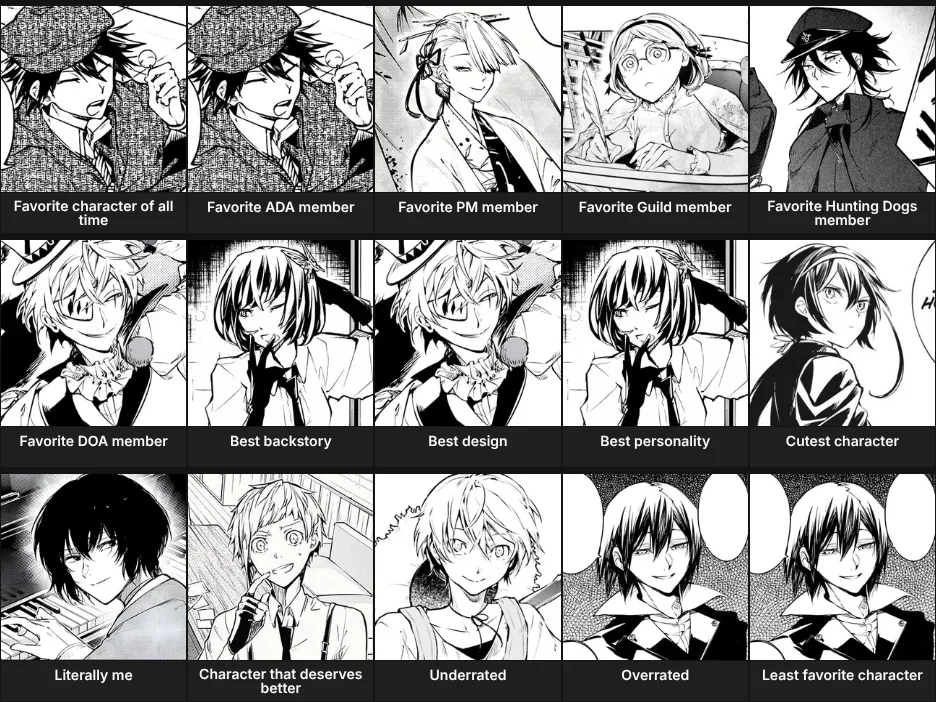 Bungo Stray Dogs