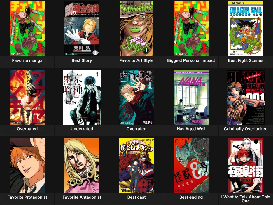 About Me: Manga