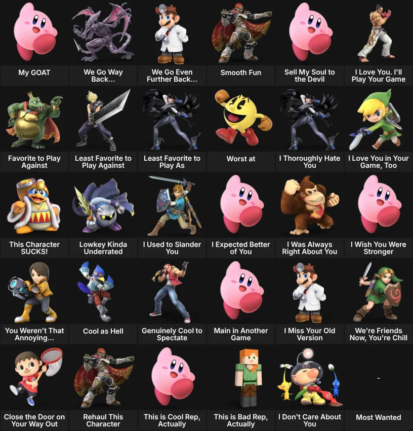 About Me: Smash Characters v2
