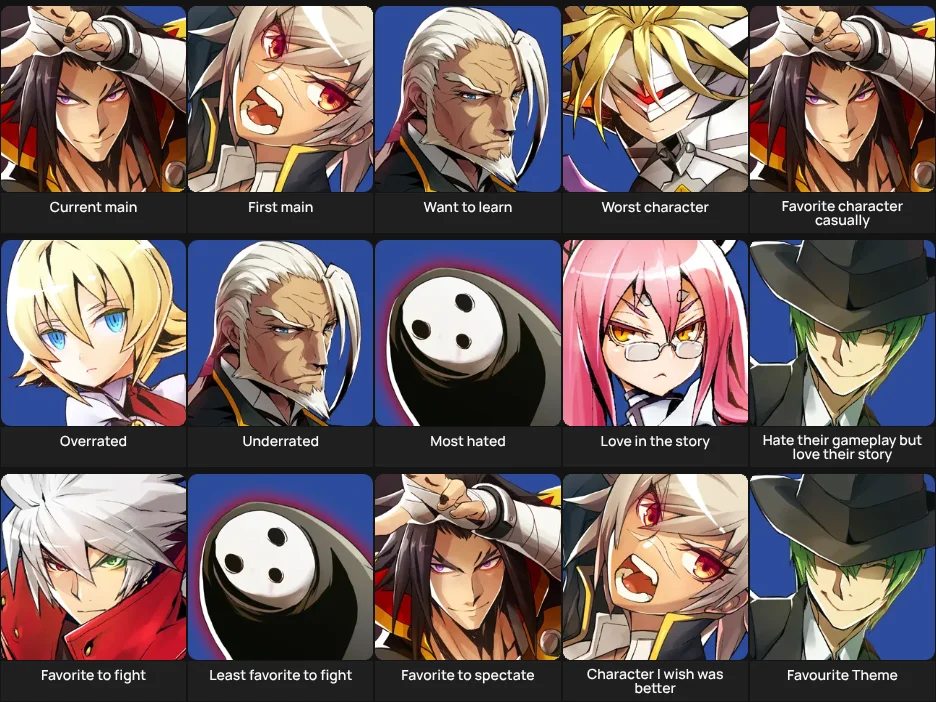 BlazBlue Centralfiction