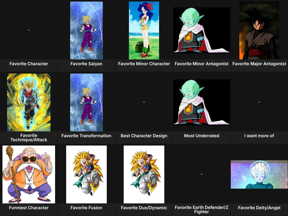 Dragon Ball Grid