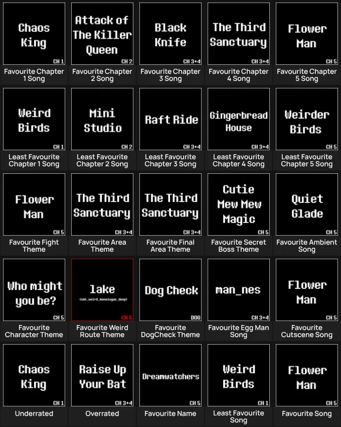 DELTARUNE Song Grid