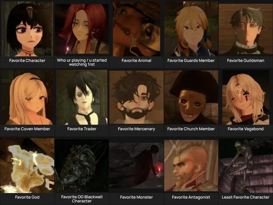Return to Blackwell Favorites