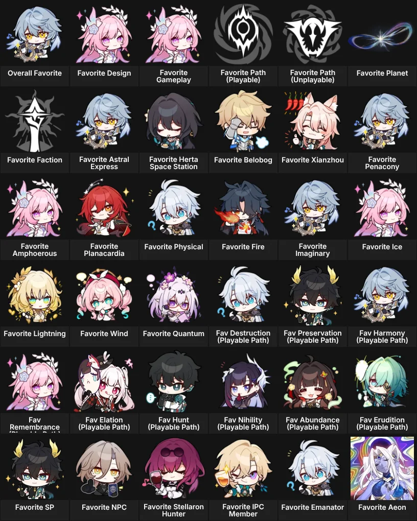 Honkai Star Rail: Favorites