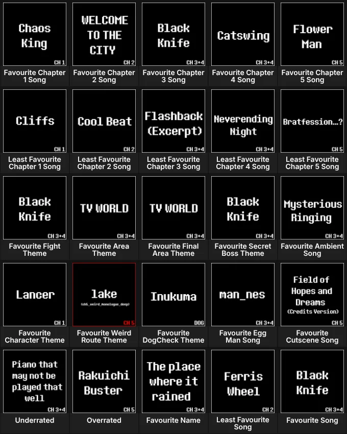 DELTARUNE Song Grid