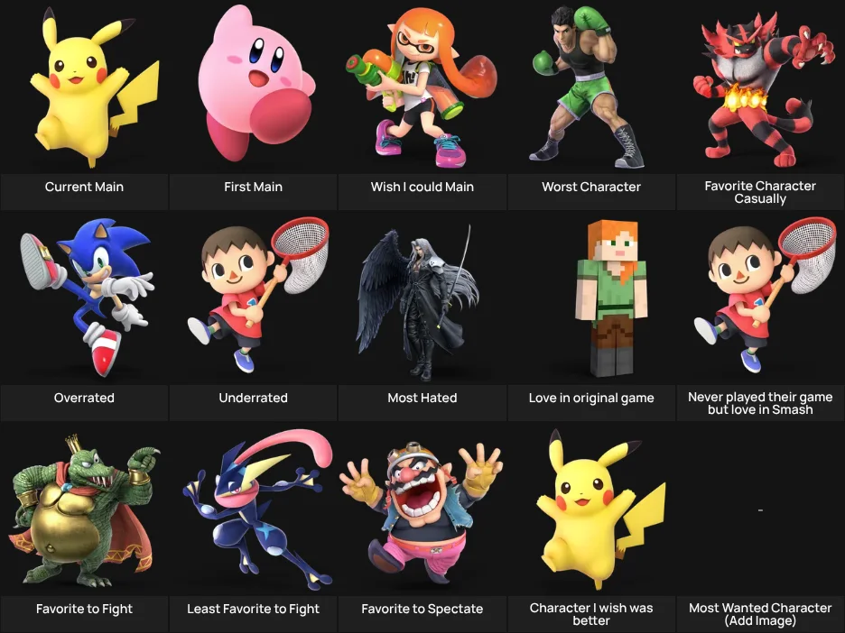 About Me: Smash Ultimate Characters