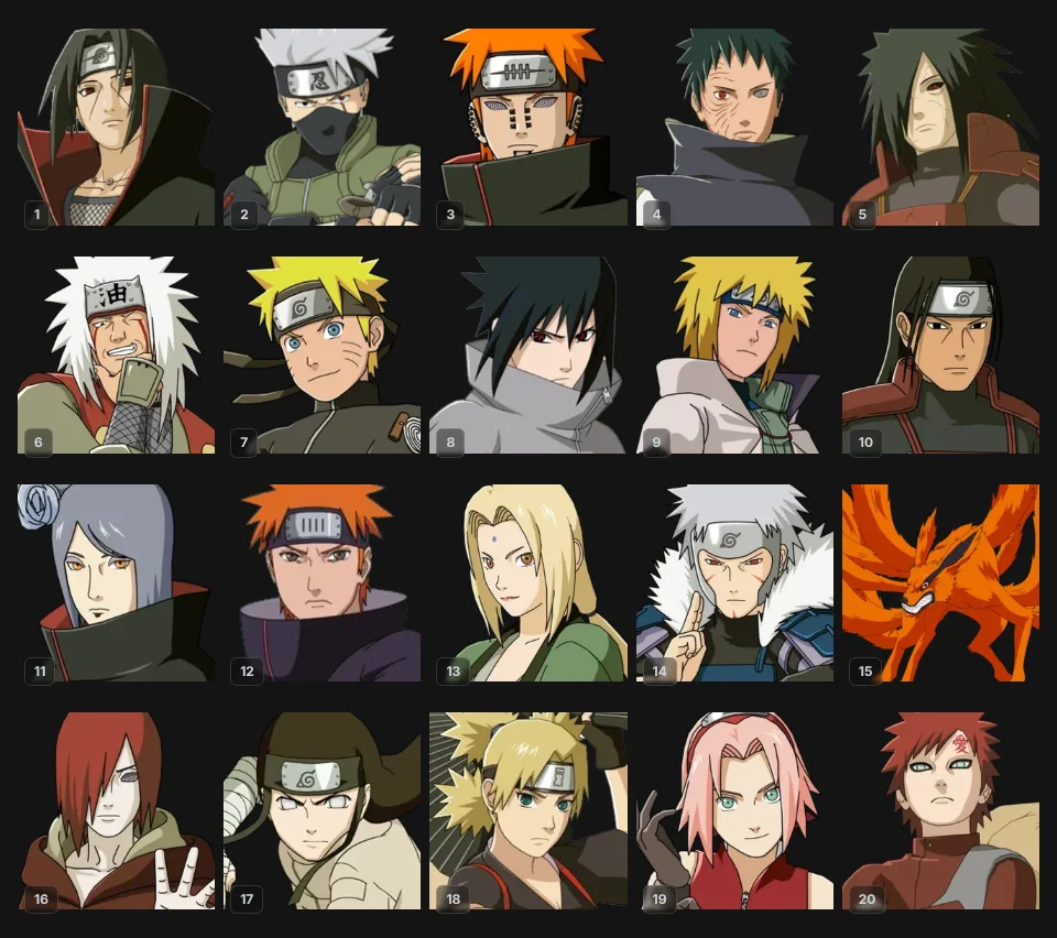 My Top 20 Naruto Characters