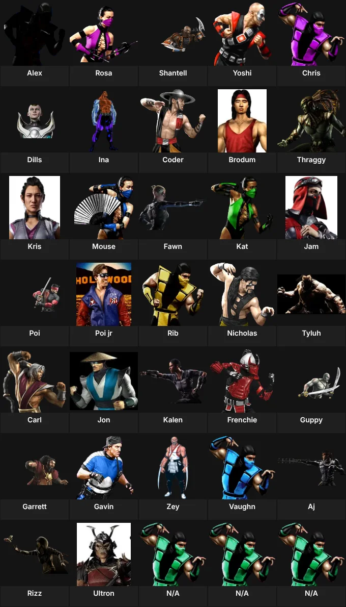 The Realm: What MK Character Are You?
