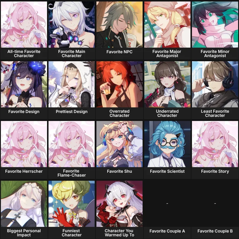 About Me: Honkai Impact 3rd characters