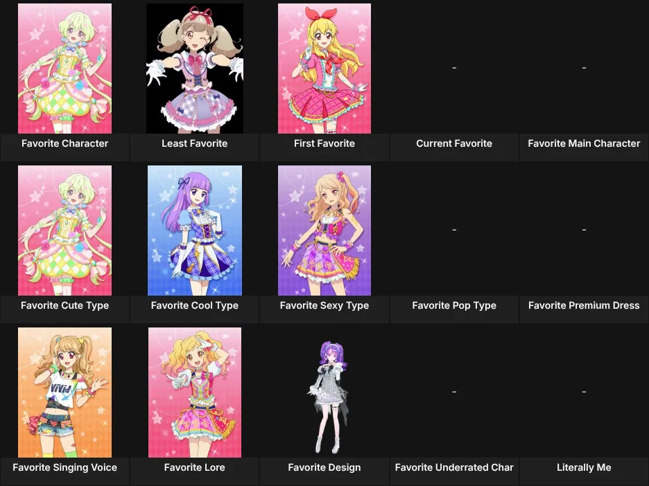 About Me: Aikatsu!