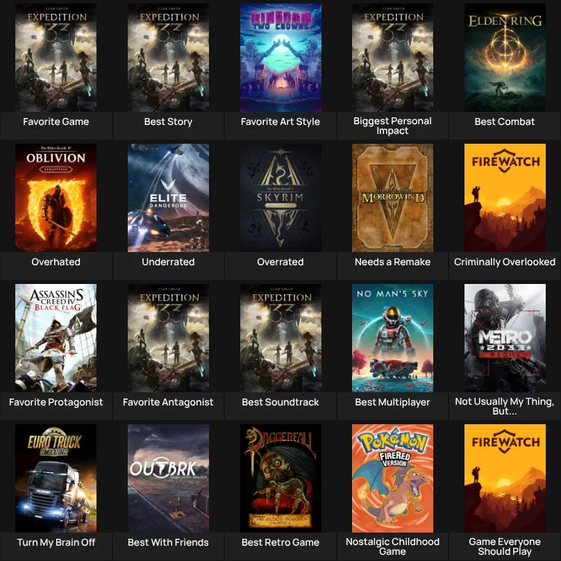 Games