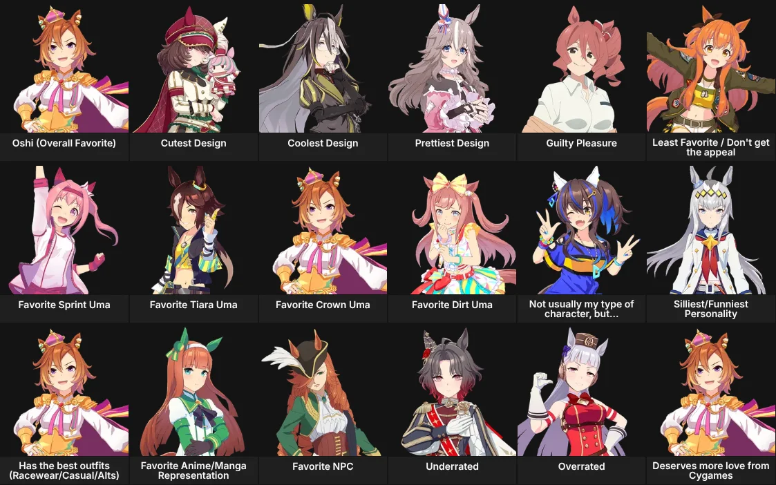 About Me: Umamusume