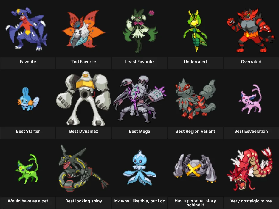 About Me: Pokemon