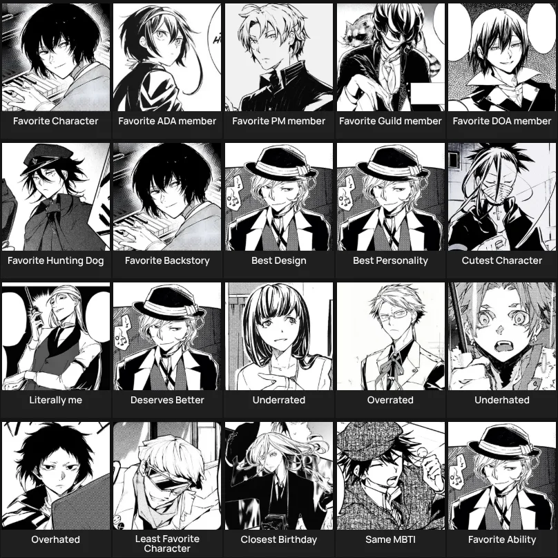 About Me: Bungo Stray Dogs (BSD)