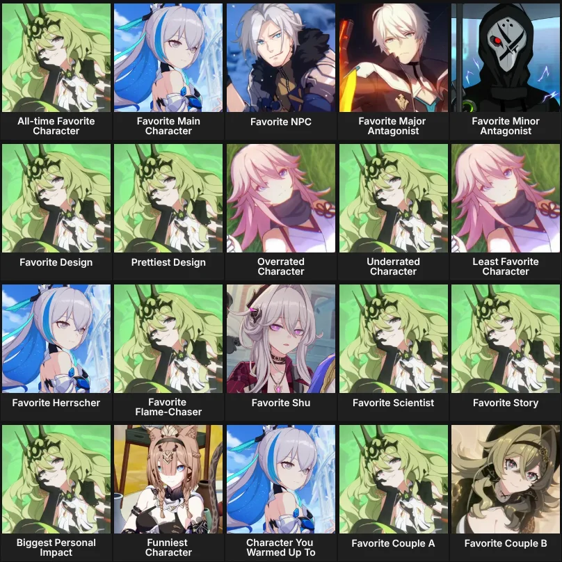 About Me: Honkai Impact 3rd characters
