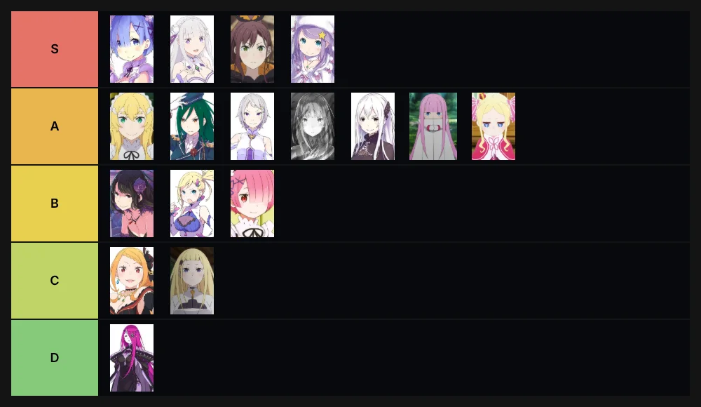 re sueno top waifus