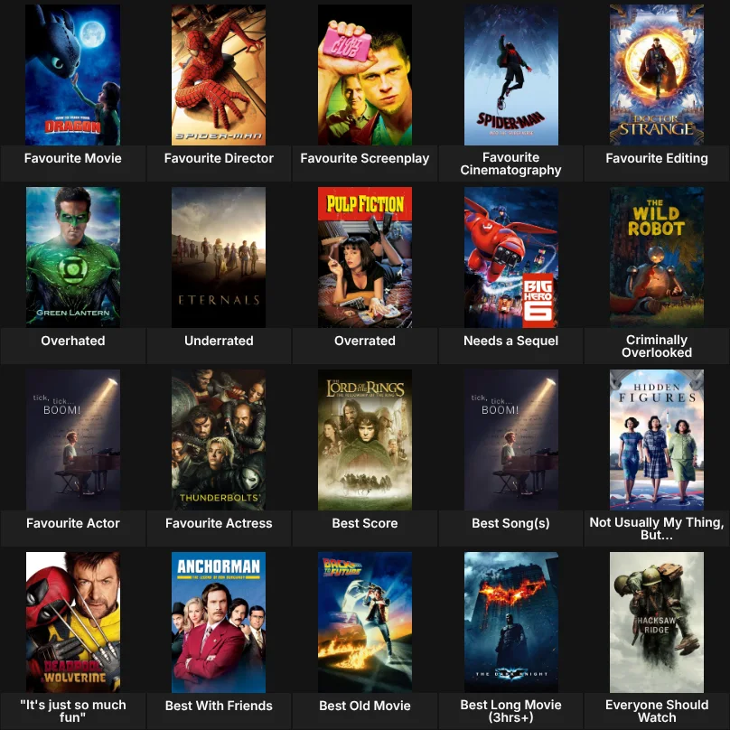 About Me: Movies