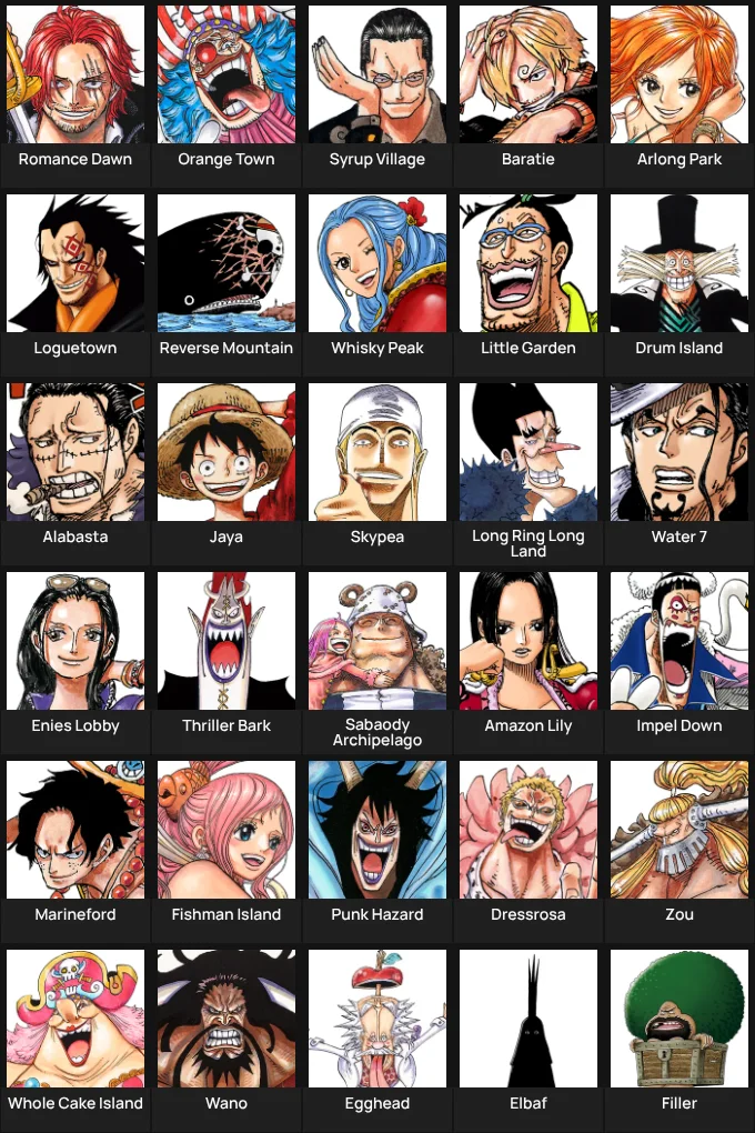 Favourite One Piece Side characters/Villains