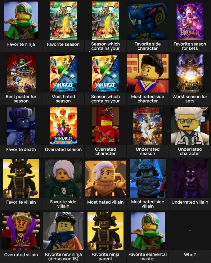 About me: ninjago