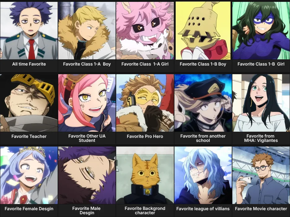 About Me : MHA