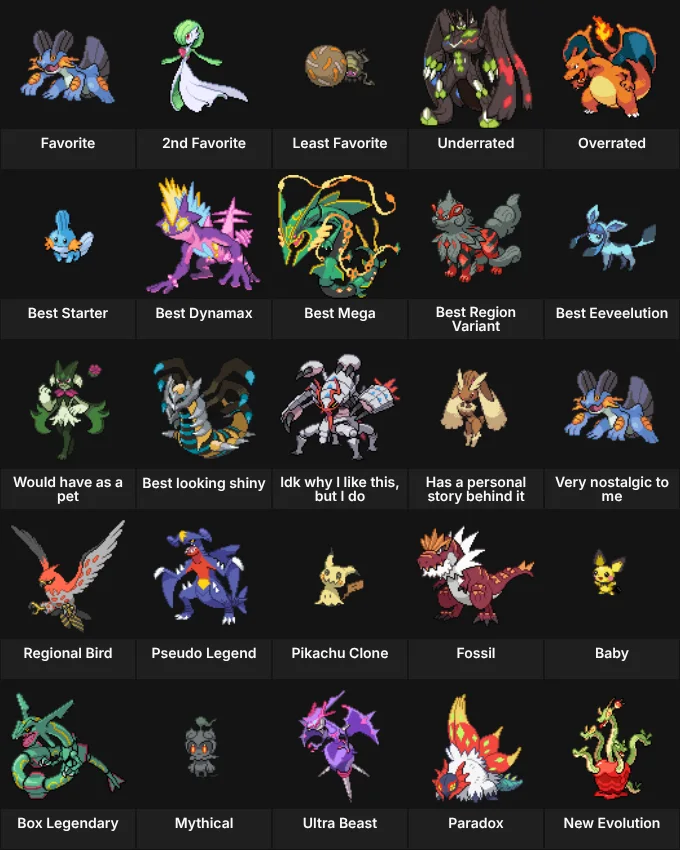 About Me: Pokemon+