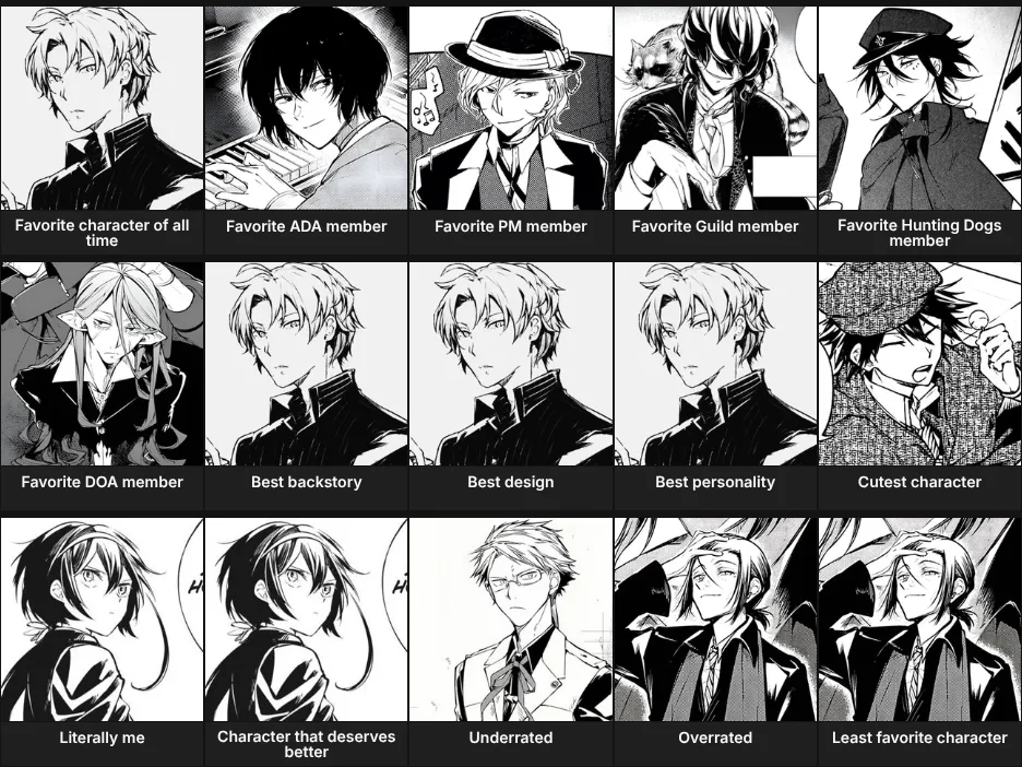 Bungo Stray Dogs