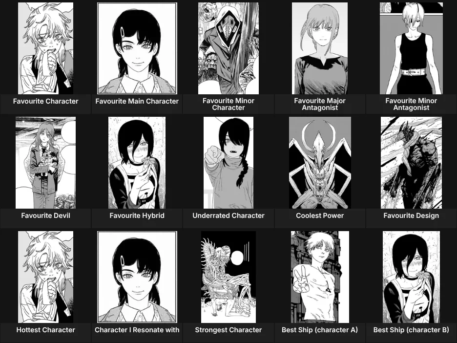 About Me: Chainsaw Man
