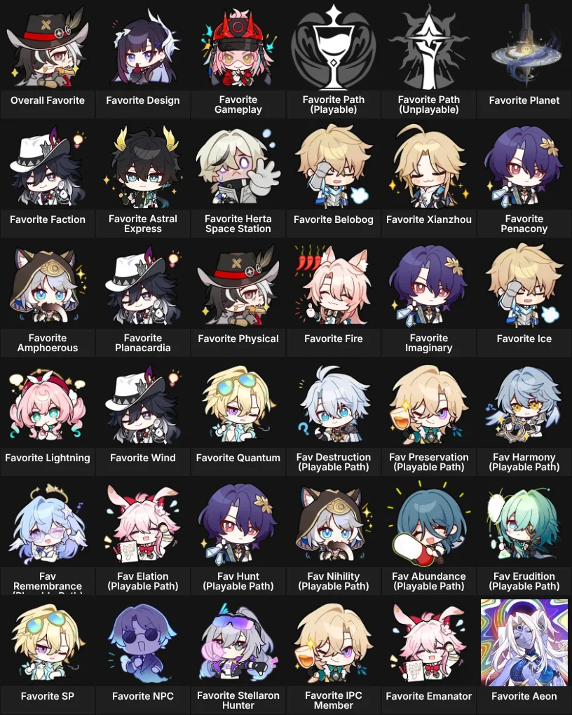 Honkai Star Rail: Favorites