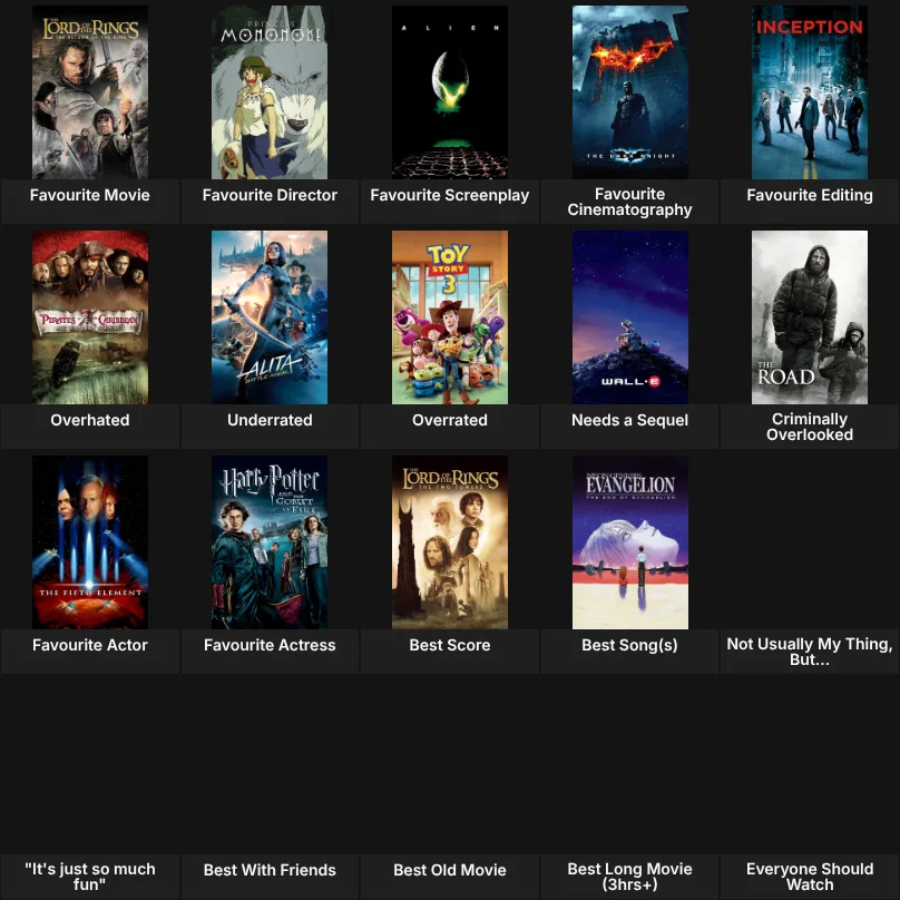 About Me: Movies