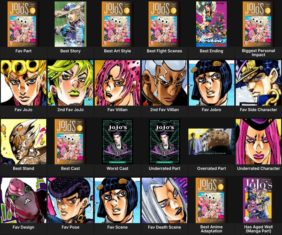 About Me: JoJo