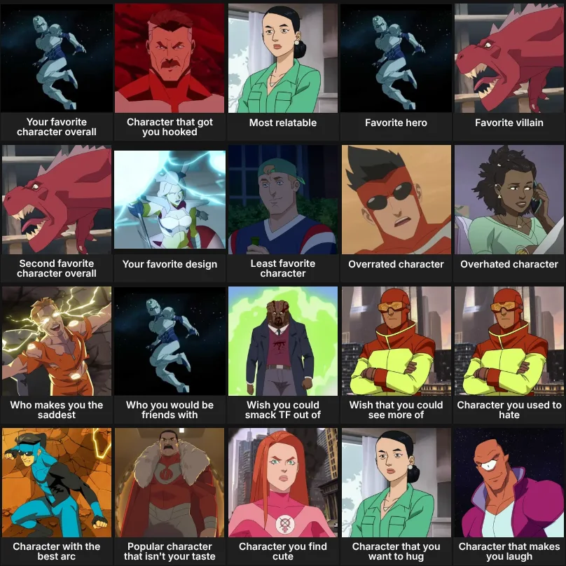 About Me: Invincible