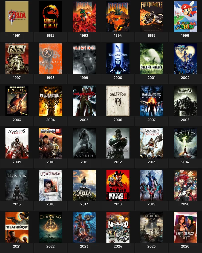 Games