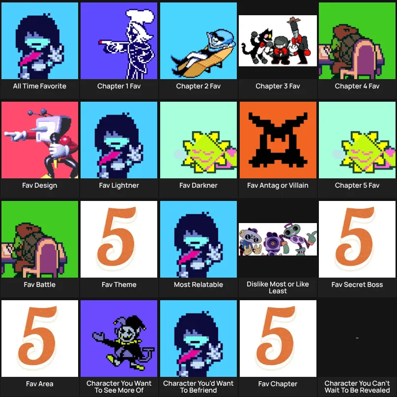 About Me: Deltarune